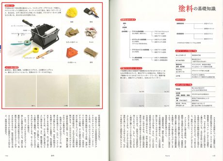 CONFORT7月増刊_素材・建材ハンドブック_DIYツール