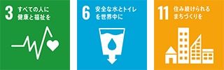 カラーワークスのSDGs／安心安全な商品・サービスの取り組み