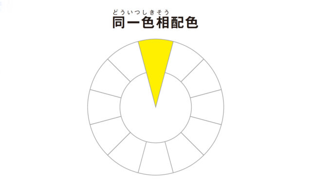 インテテリアの配色 / イメージをまとめり統一感を出しやすい同一色相配色