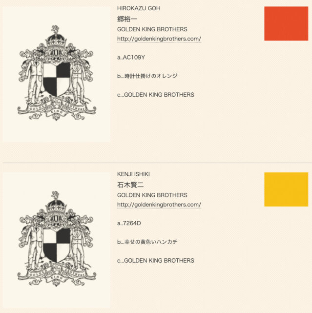 パレットビルのアートワークや数々の企画展にご協力いただいた方々 / GOLDEN KING BROTHERS 郷裕一さん、石木賢二さん